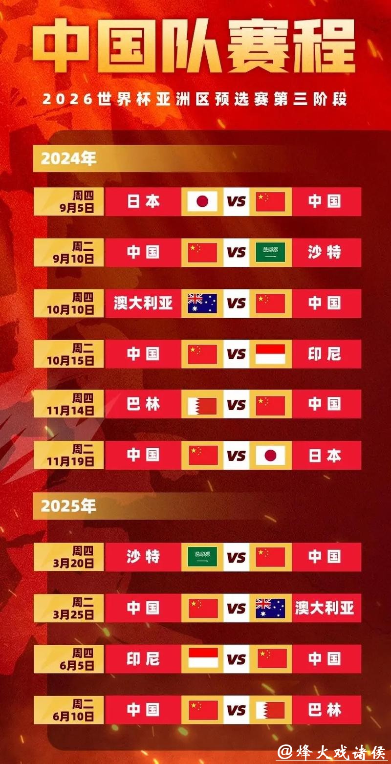 世界杯外围竞猜中的热门球队分析