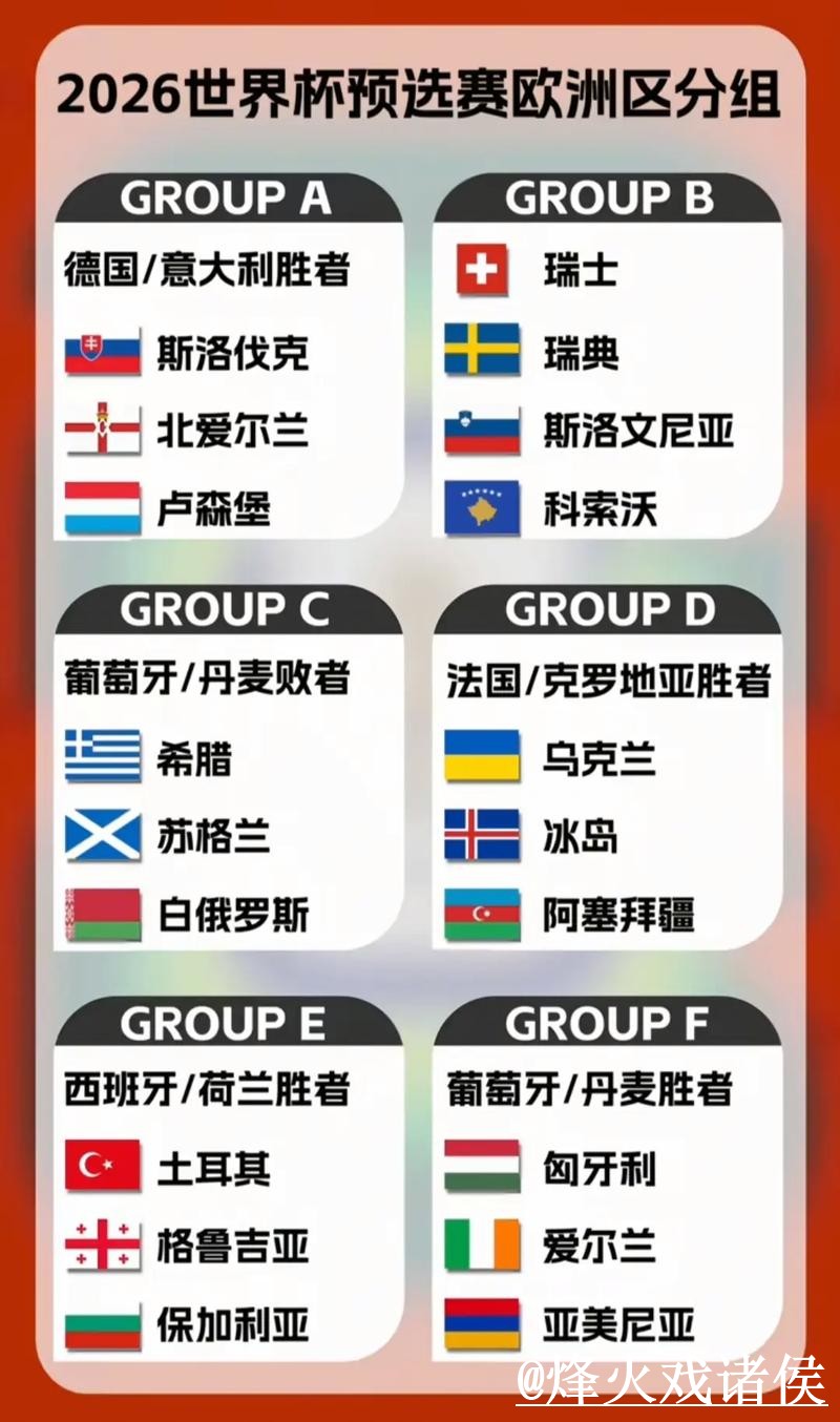 美加墨世界杯小组赛投注入口整理，入口变化和地址更新说明